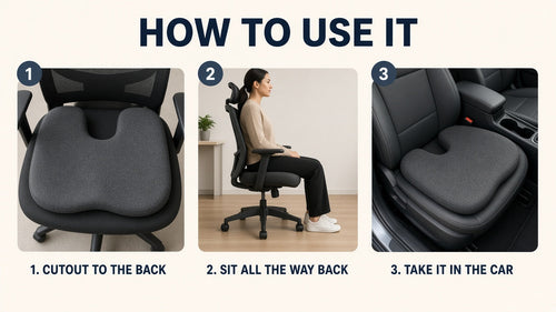 Hartwell Coccyx Relief Seat Cushion